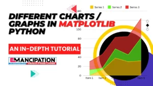 Different Plot Programs in Matplotlib Python