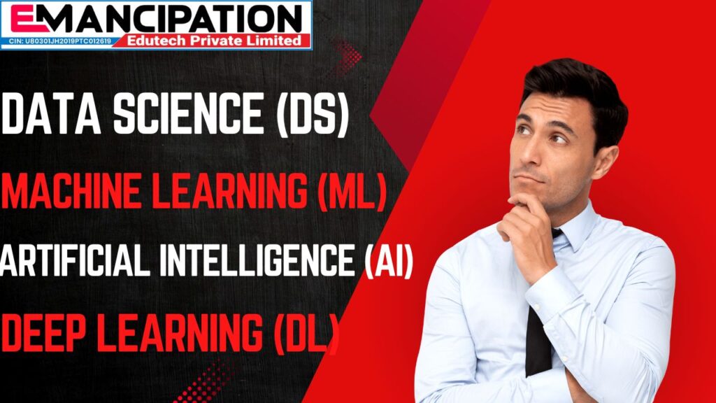 Demystifying Data Science (DS), Machine Learning (ML), Artificial Intelligence (AI), and Deep Learning (DL)