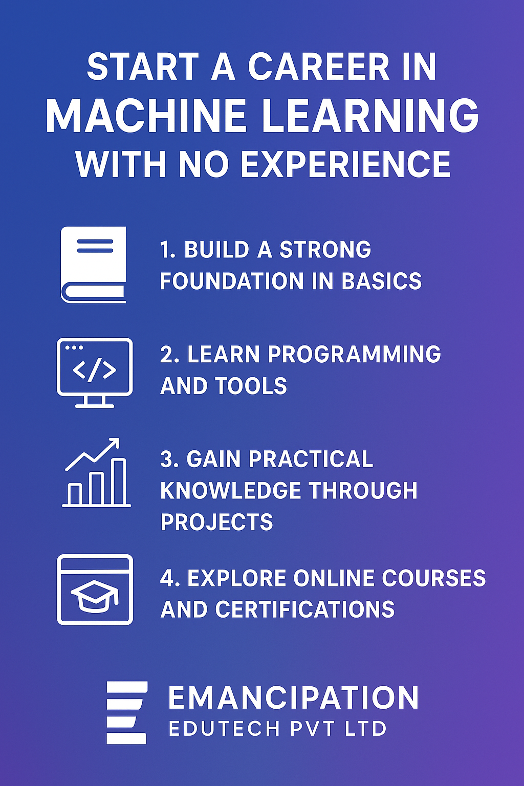 How to Start a Career in Machine Learning with No Experience